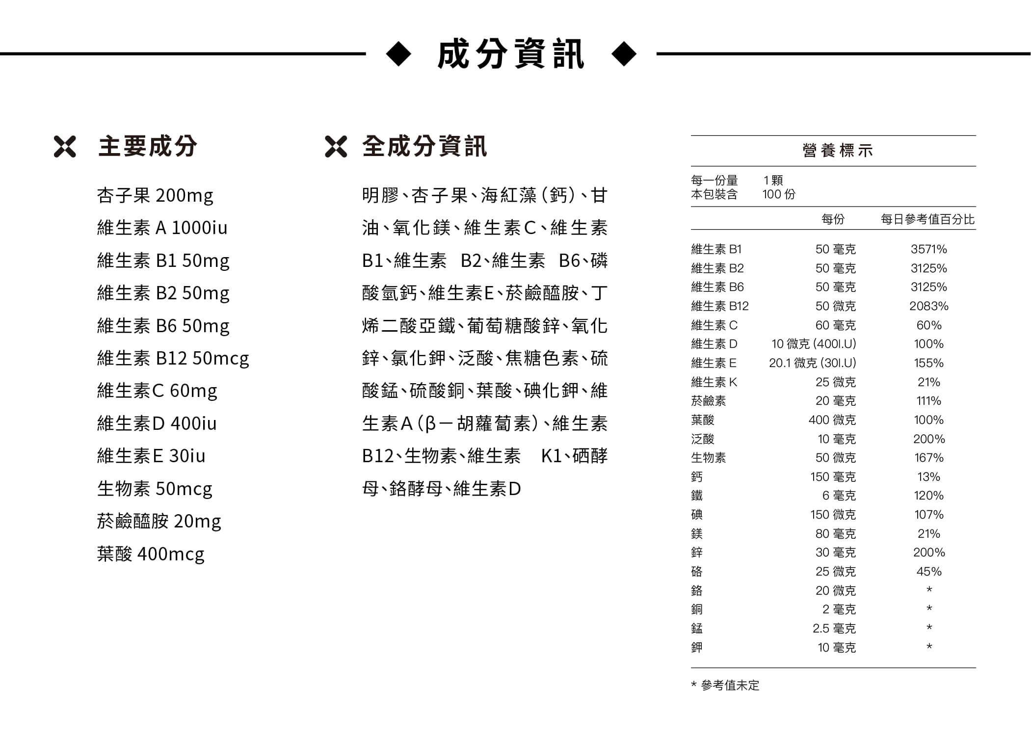 速寶康-07