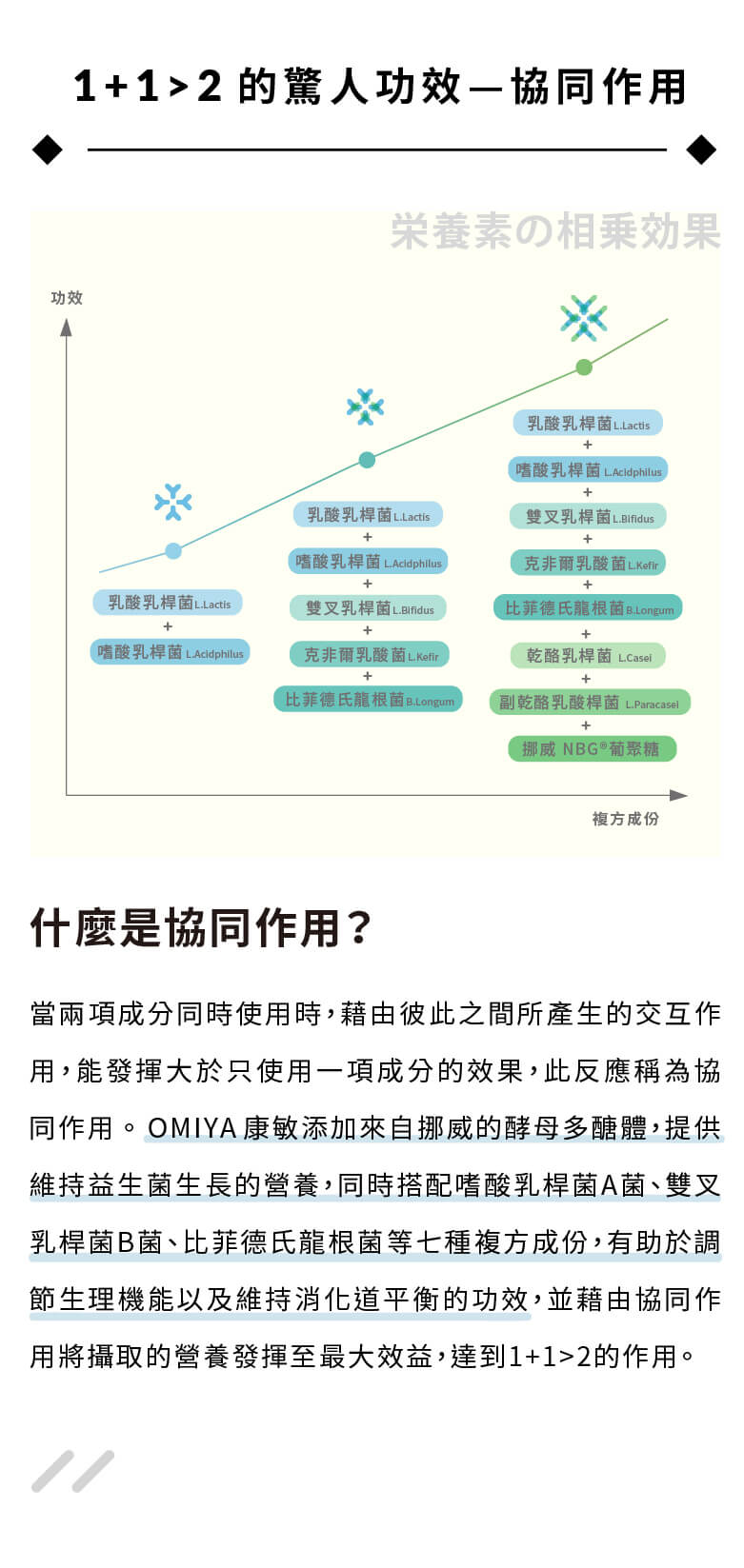 康敏-05